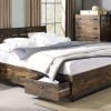 Juvanth industrial storage bed