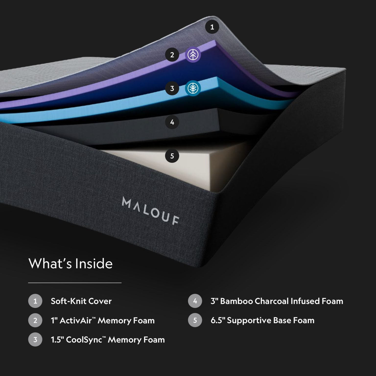 Alternative view of Neve 12" ActiveAir Memory Foam Mattress