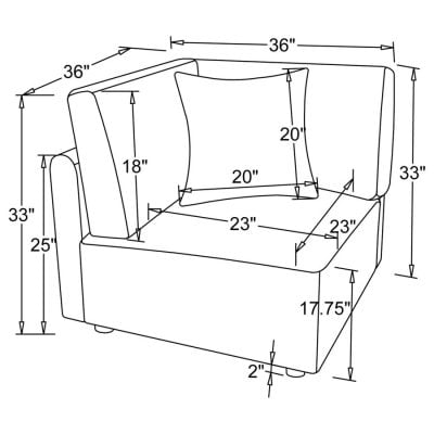 Corner dimensions